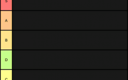 Músicas para limpar a casa