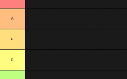 Sınıftakilerden kimleri döverim?