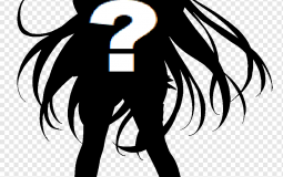 My tier list of female anime characters