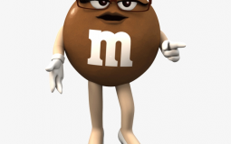 Sexiest M&M's