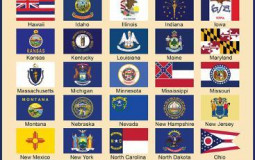 American Flags