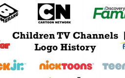 Hottest Animated Characters