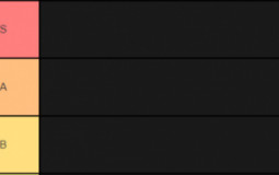 rooster and ball torture signups