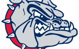 Every College Basketball Team Part 7