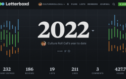 Culture Roll Call 2022 Movies