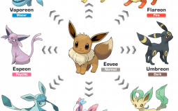 New eveelutions part 1