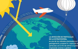Proyectos de Geoingeniería