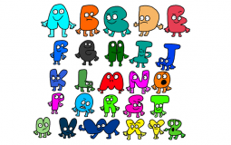 Other bfb algebra/number/variable tier list (fanmade included)