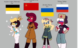 Countries on my opion