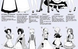 Maid Outfit Tier List