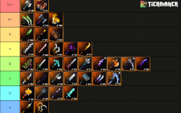 MCD usual weapons tier list