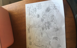 Every Battle King Season Ranked