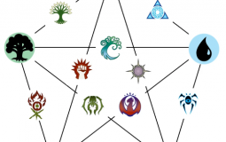 Mtg mono and bi colors