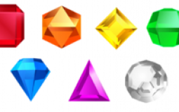 Gemstone Quest character Tier list