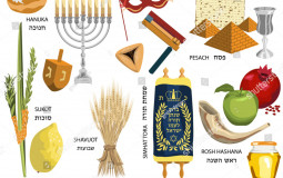 Jewish Holidays