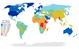 countries ranking