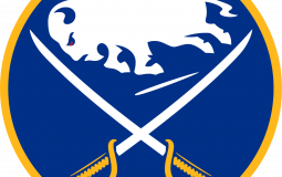 Atlantic NHL Logos | IWLGI