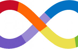 autism stim tier list