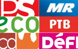 Les partis politiques belges