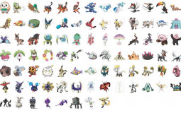 Pokemon Gen 7