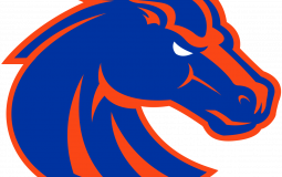 Every College Basketball Team Part 4