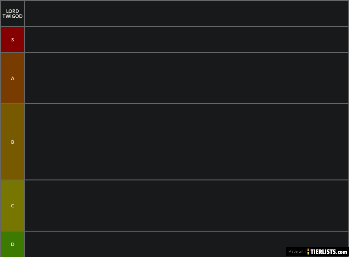 7DS Tier List