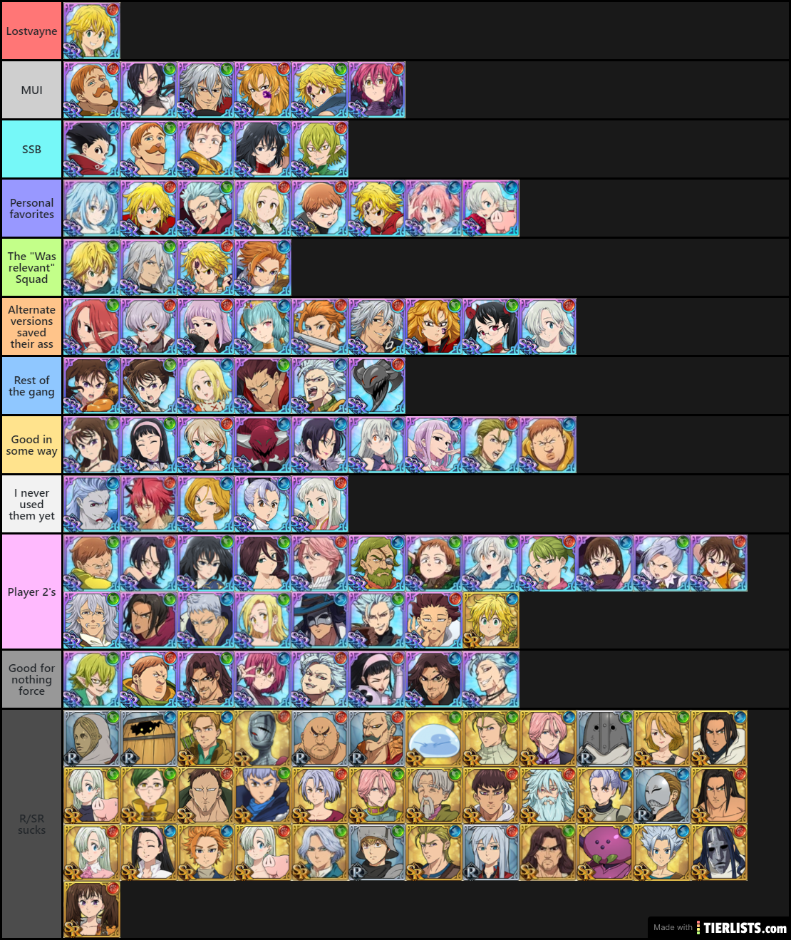 7DS Tier List