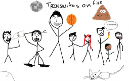 Personajes del Discord | Niveles de Poder