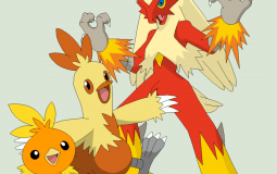 Starter Line Tier List