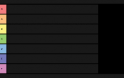 Tier List