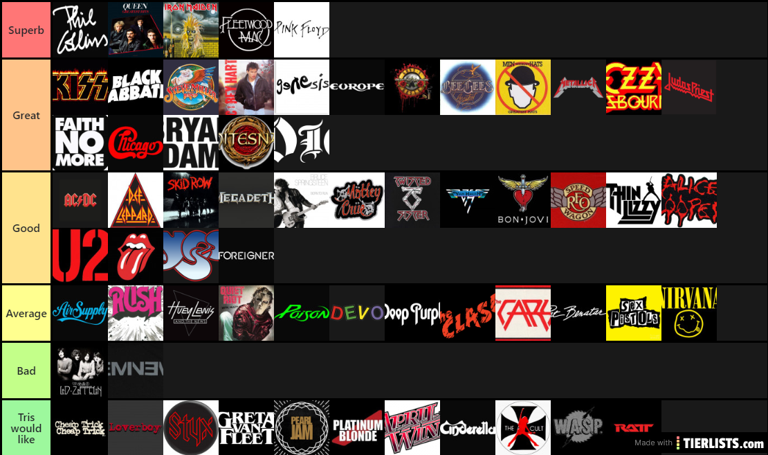 80s bands