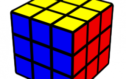 Cubing Brands Ranking