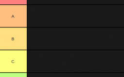 Danganronpa 1 characters