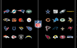 NFL Power Ranks