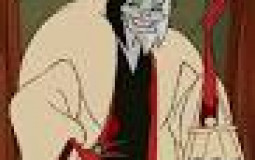 Disney Villains Rated