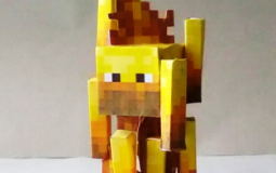 Blaze Stand Tier List