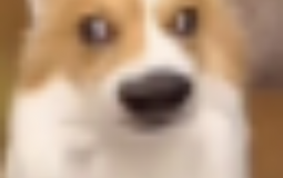 ranking people I know