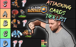 Ranking Building Attackers