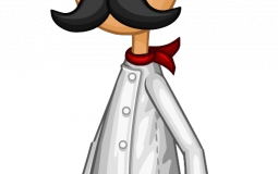 Papas Gamerias Tier List