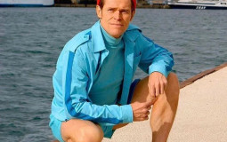 Willem Dafoe Drip Tier List