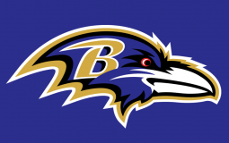 Football Season 2019-2020
