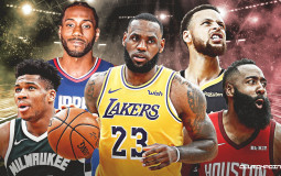 Rank the NBA players 2020