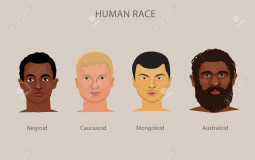 Races