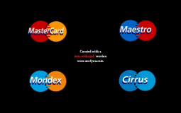 Brands debit logos edition