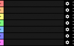 Tickle Spot tier list