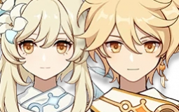 Genshin tierlist by in game power