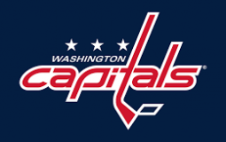 Hotness of Caps players