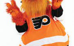 Ranking all NHL Mascots