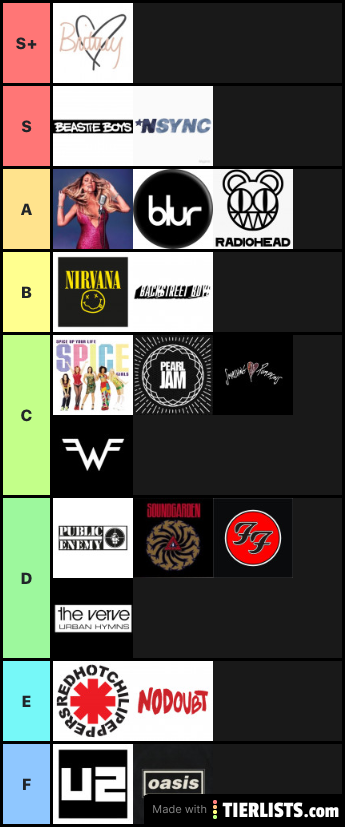 90s music