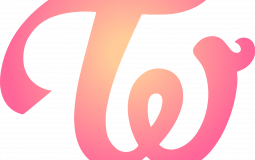 Twice Albums Ranked!